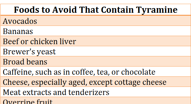 Foods To Avoid That Contain Tyramine Nclex Quiz