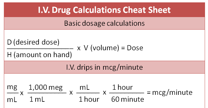 The nurse's quick guide to I.V. drug calculations - NCLEX Quiz