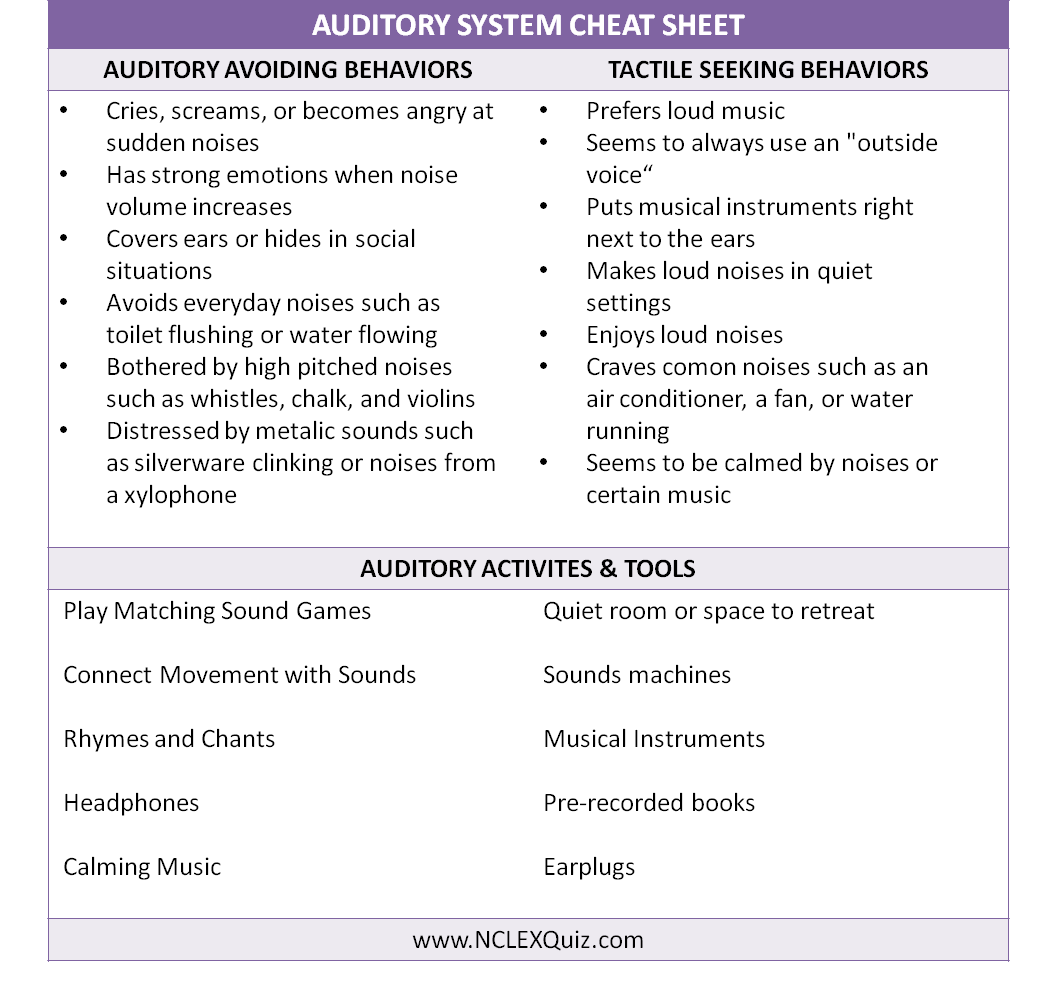 auditory processing disorder checklist