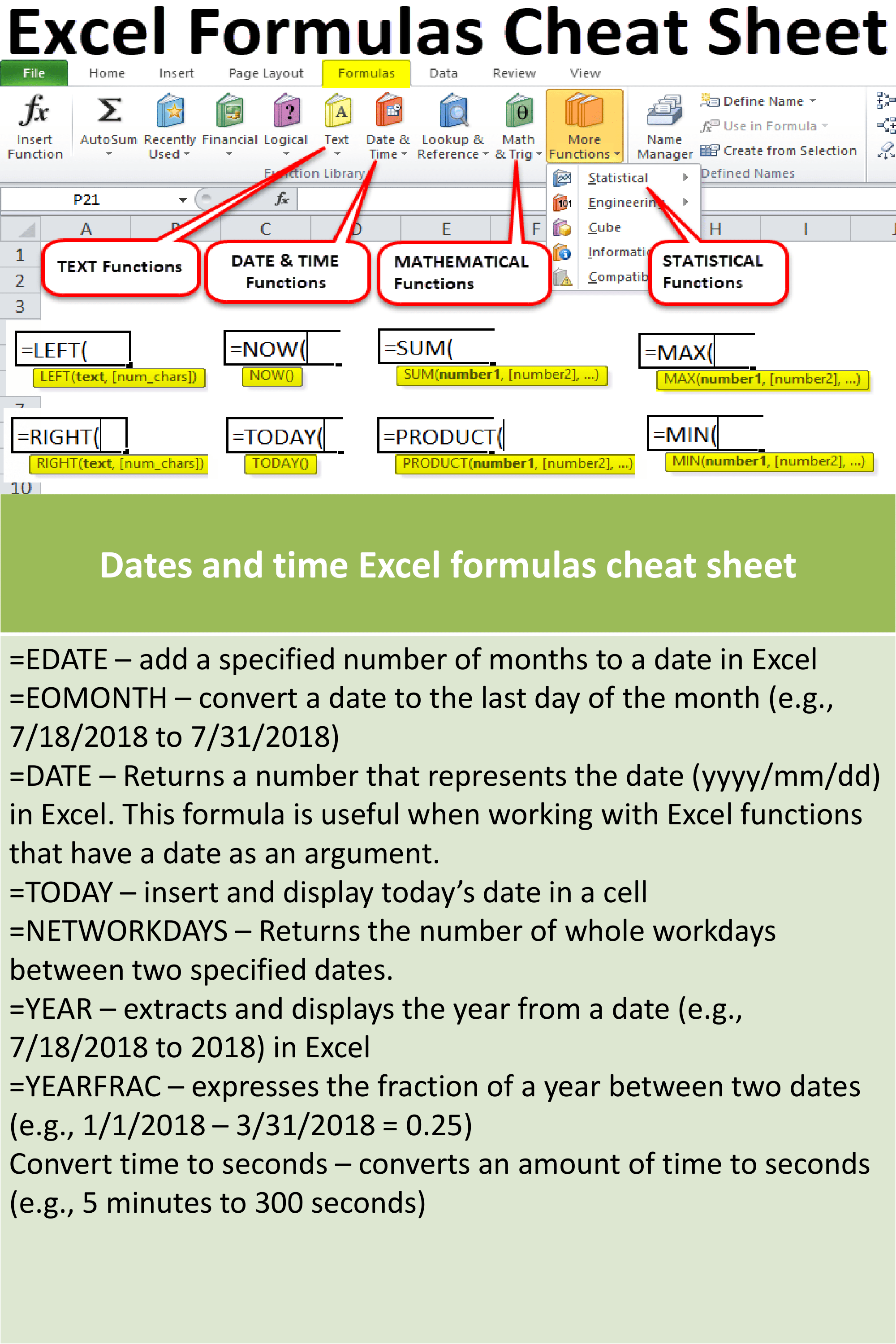 ms excel shortcut keys formulas